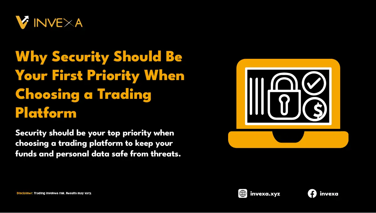Why Security Should Be Your First Priority When Choosing a Trading Platform