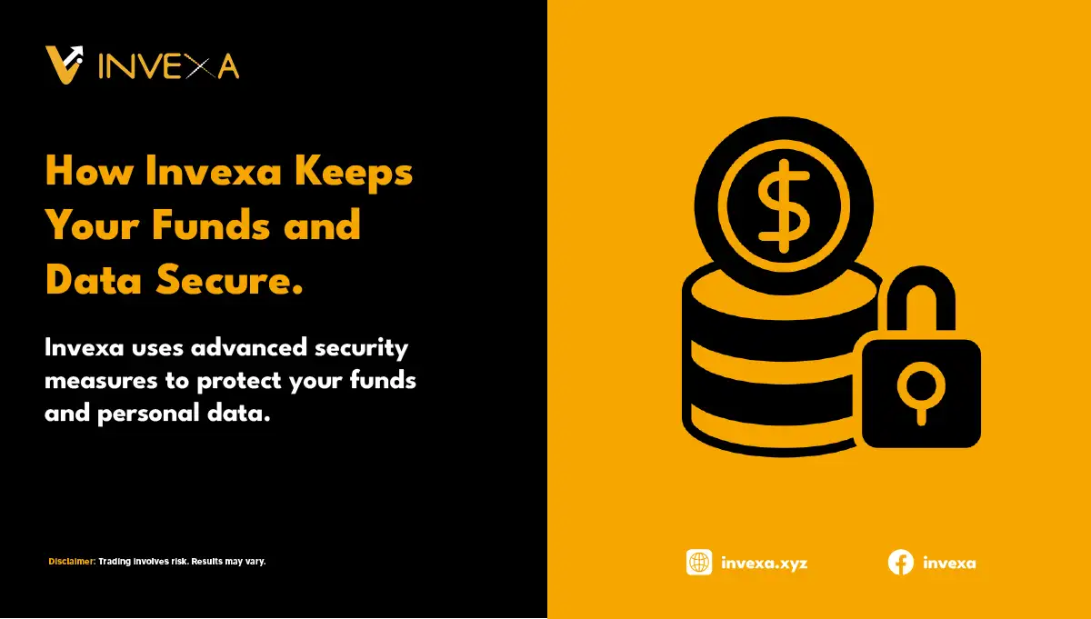 How Invexa Keeps Your Funds and Data Secure While You Trade