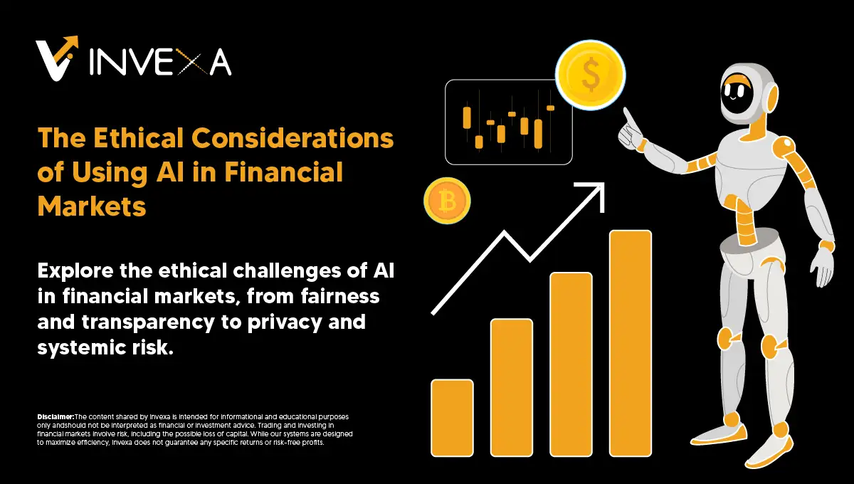 AI and Ethics in Finance