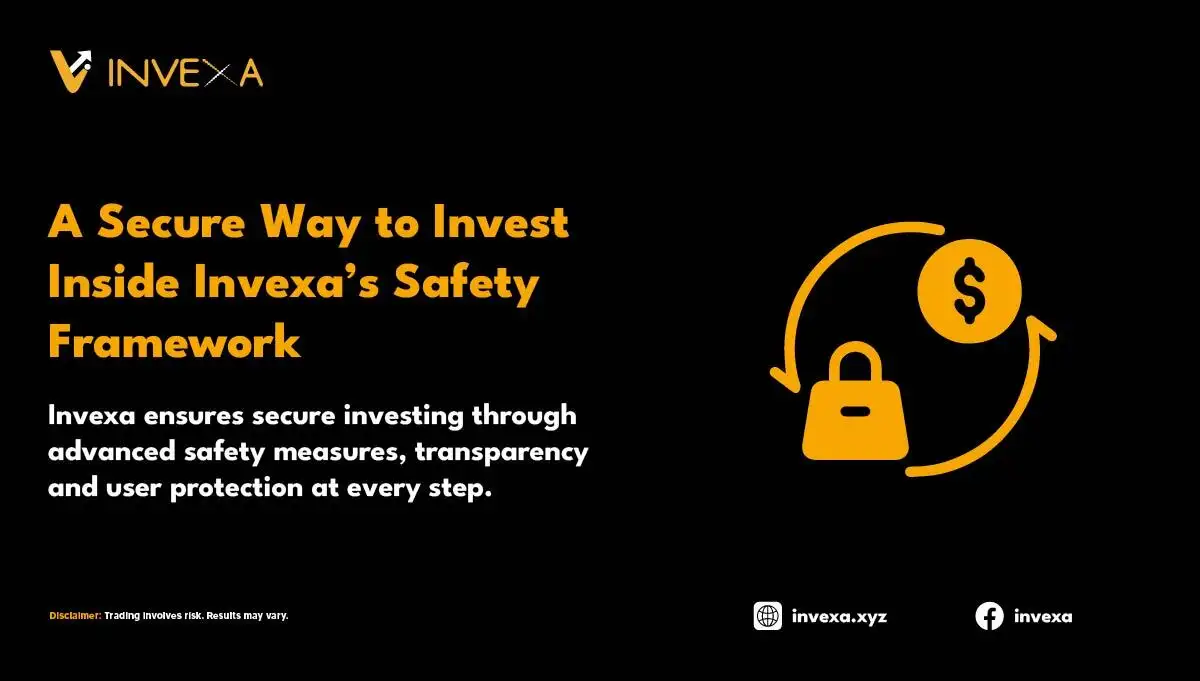 A Secure Way to Invest: Inside Invexa's Safety Framework